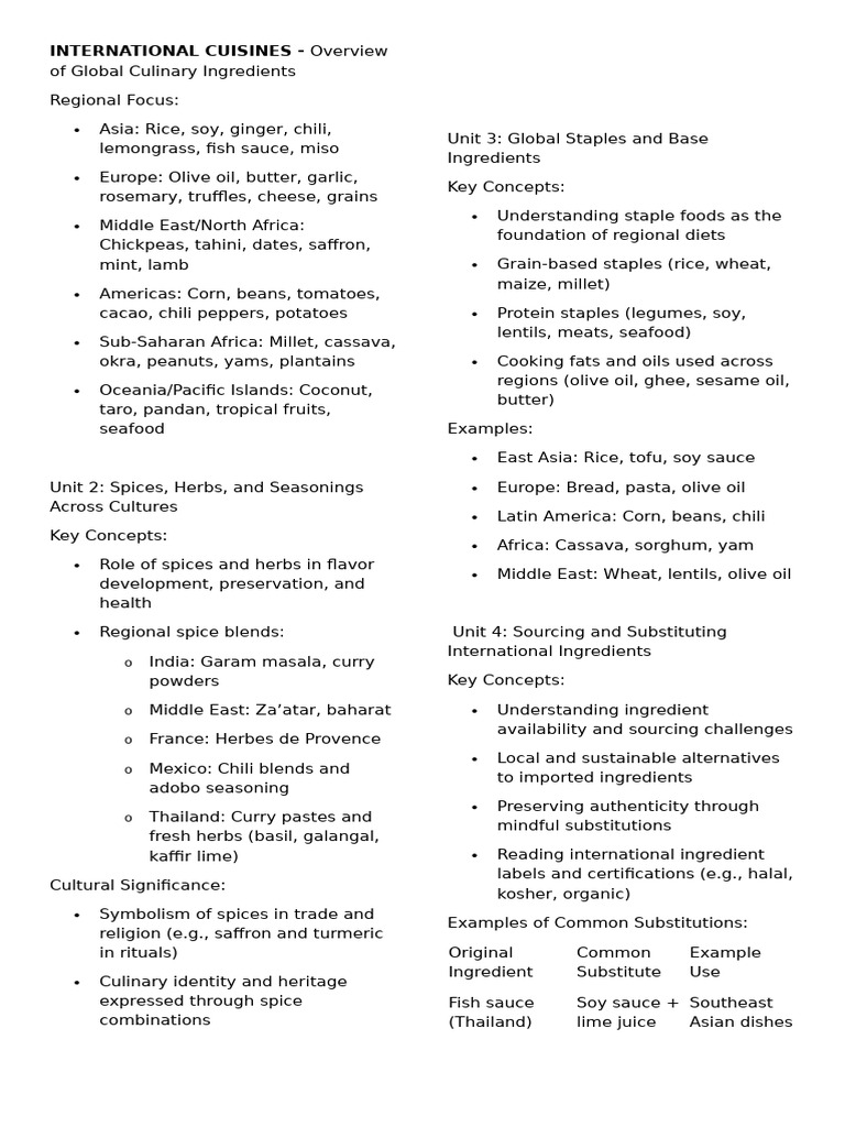 Global Culinary Ingredients Overview | PDF | Cuisine | Staple Foods
