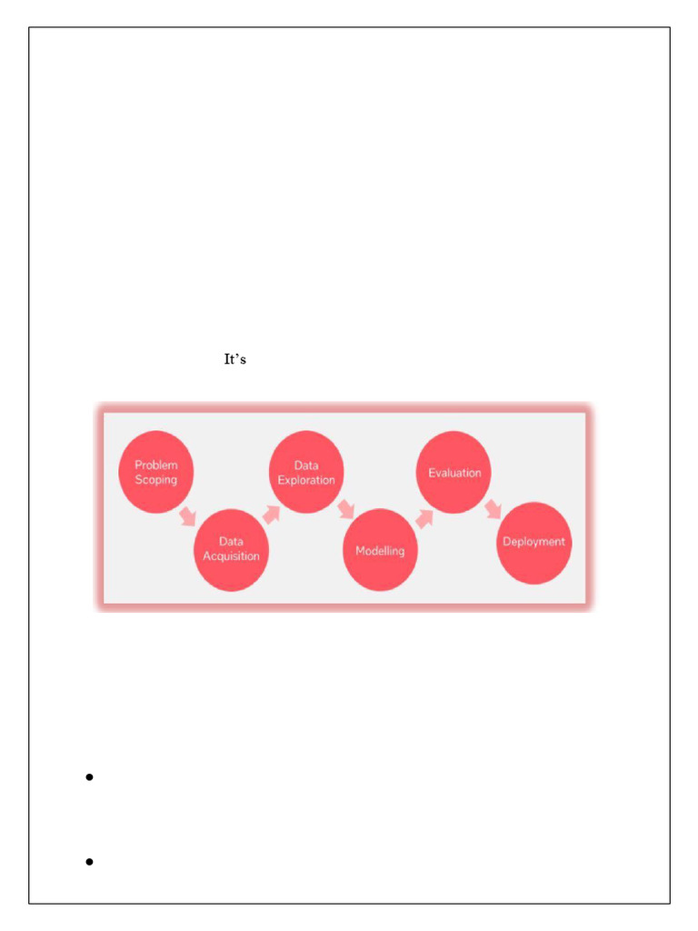 AI Project Cycle & Ethical Frameworks | PDF | Machine Learning ...