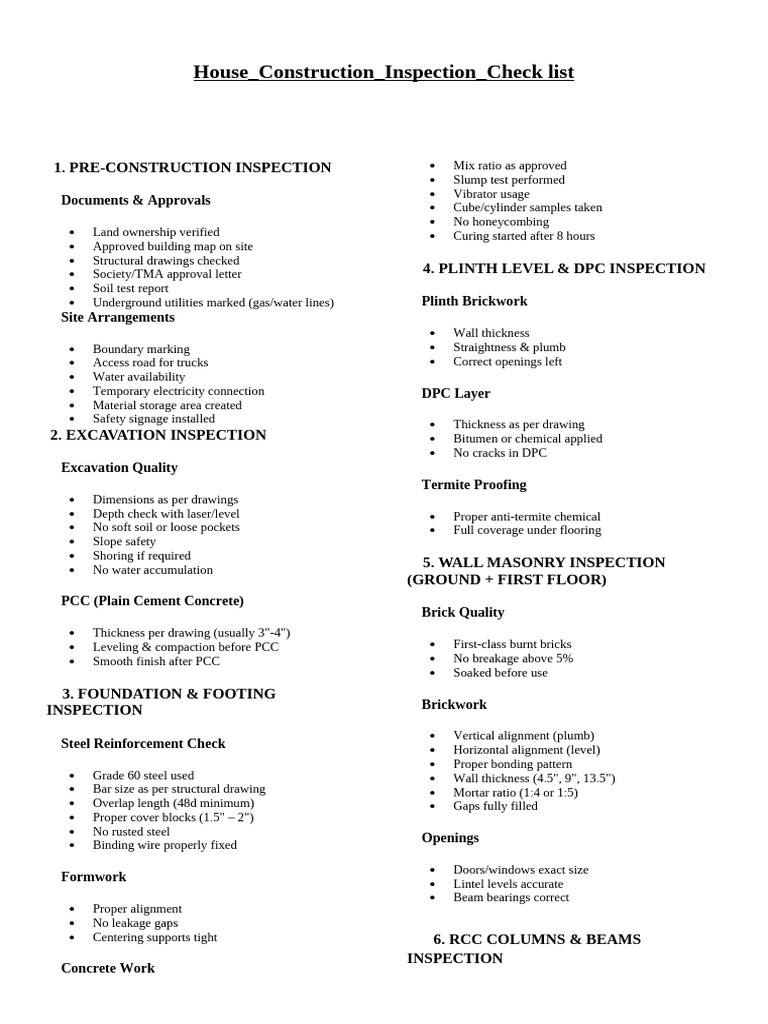House Construction Inspection Checklist | PDF | Concrete | Brick