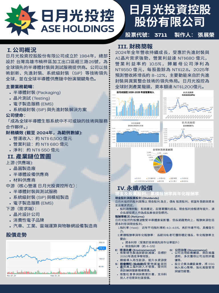 Beige Professional Brand Values List Flyer A4 | PDF