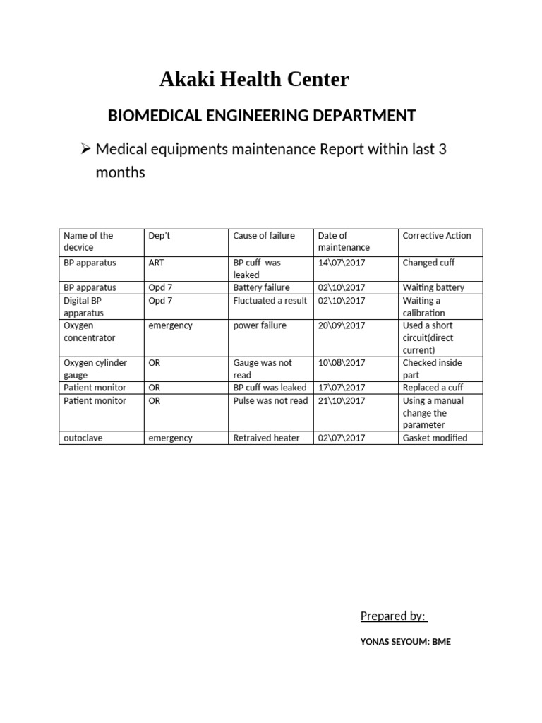 Medical Equipment Maintenance Report | PDF