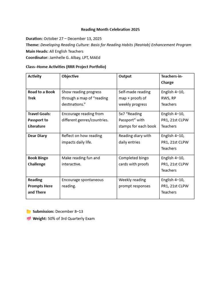 Reading Month Celebration 2025 Timeline and Assignments | PDF