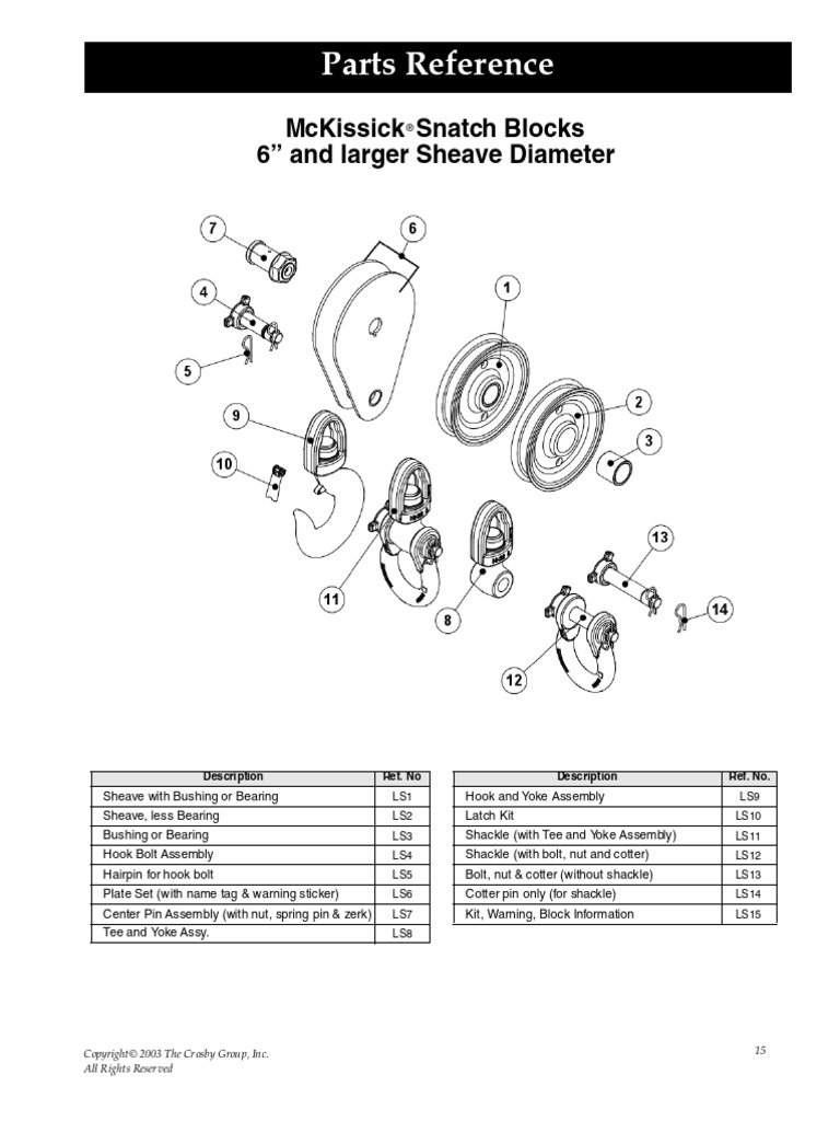 Snatch - Blocks (003) Manual For Inspection Requirments 17 | PDF