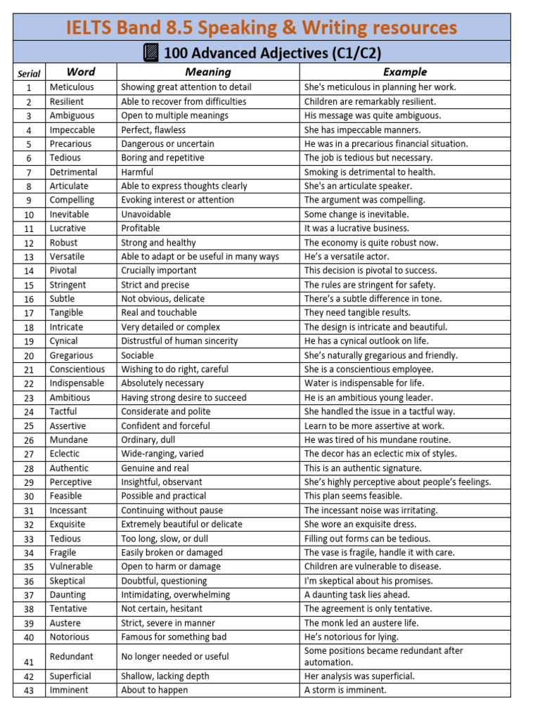 Advanced Adjectives for IELTS Success | PDF | Psychological Resilience ...