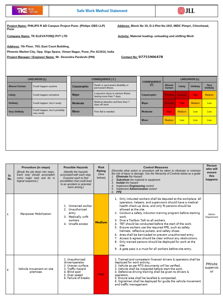Safe Work Method Statement for PHILIPS Project | PDF | Crane (Machine ...