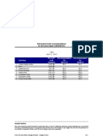 Astrological Trade Recommendations For The Most Traded CURRENCIES