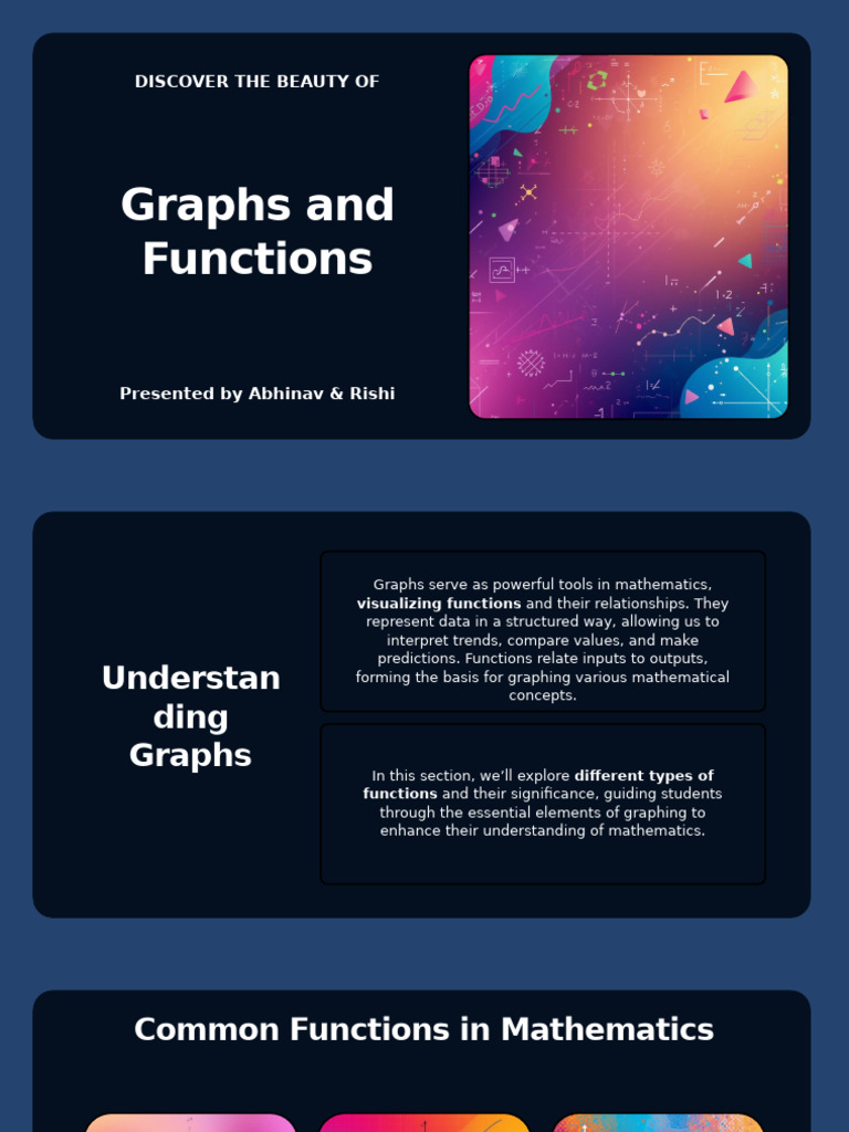 Mastering Graphs and Functions | PDF | Cartesian Coordinate System | Slope