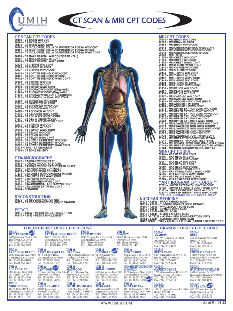 UMI Locations and CT/MRI CPT Codes | PDF | Magnetic Resonance Imaging ...