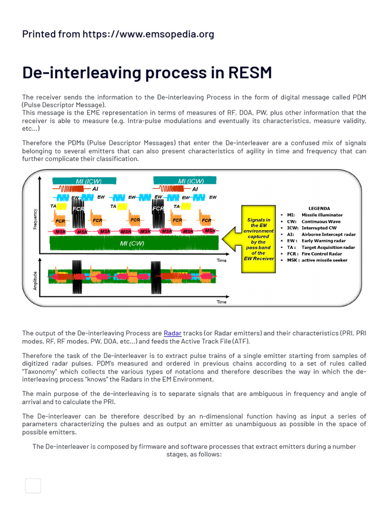 De-interleaving Process in RESM Explained | PDF | Radar | Deep Learning