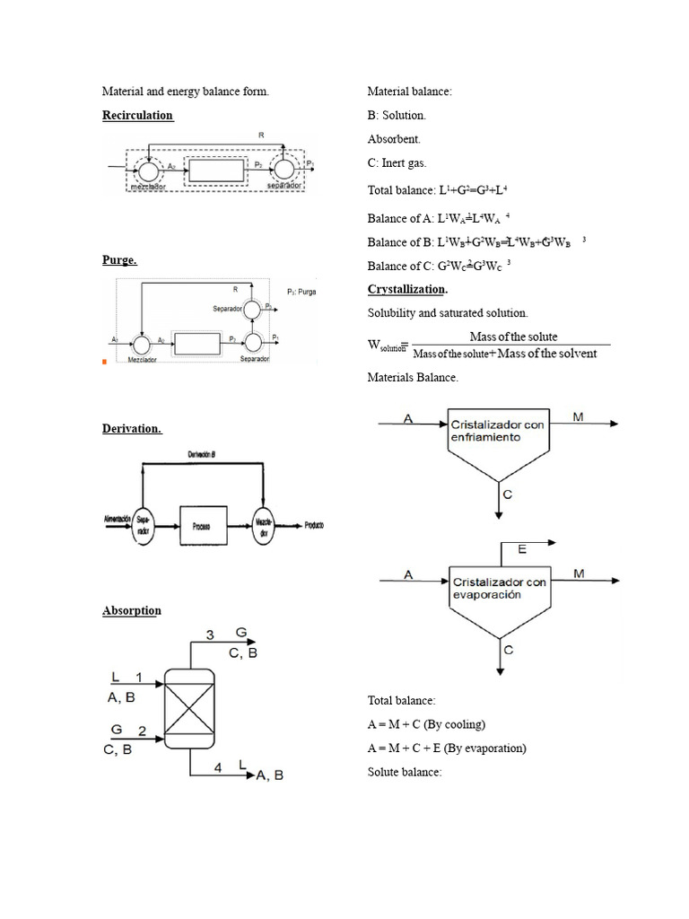 Material and Energy Balance Overview | PDF | Distillation | Solubility