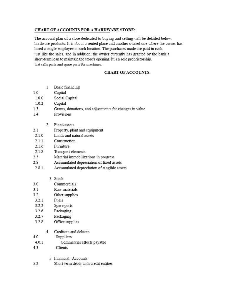 Hardware Store Chart of Accounts Guide | PDF | Fixed Asset | Banks