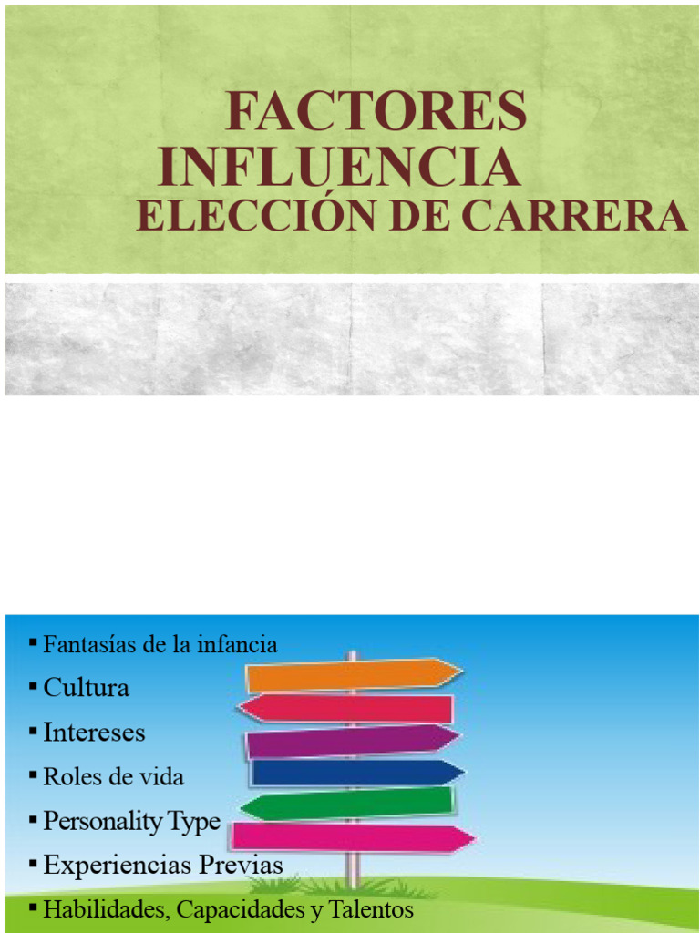 Factores Que Influyen en La Elección de Carrera | PDF | Aprendizaje ...