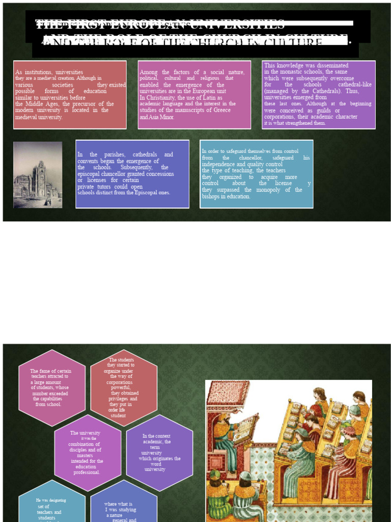 The first European universities and the role of the church | PDF ...