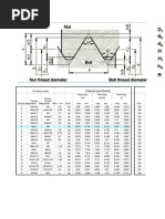 M20 Metric Thread Dimensions Chart | PDF | Screw | Joining