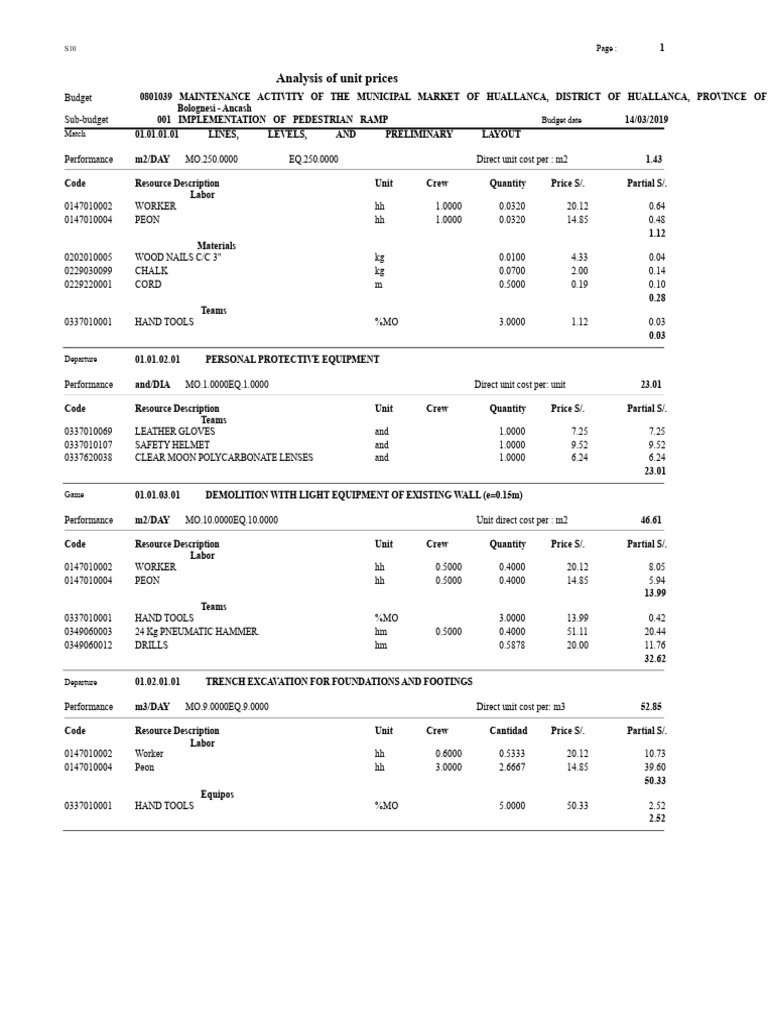 Unit Price Analysis for Huallanca Market | PDF | Concrete | Cement
