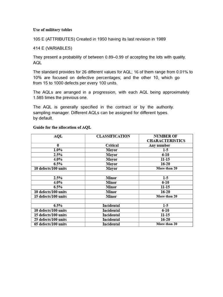 Use of Standard Military Tables | PDF