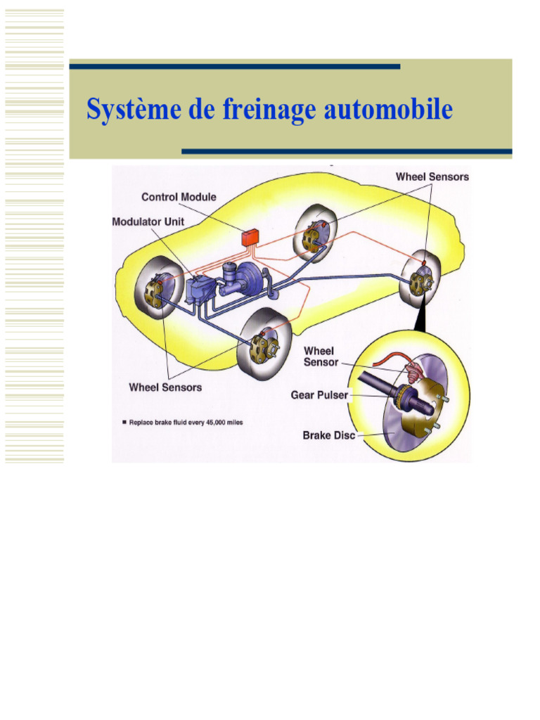 Guide complet sur les systèmes de freinage | PDF | Frein | Système anti ...