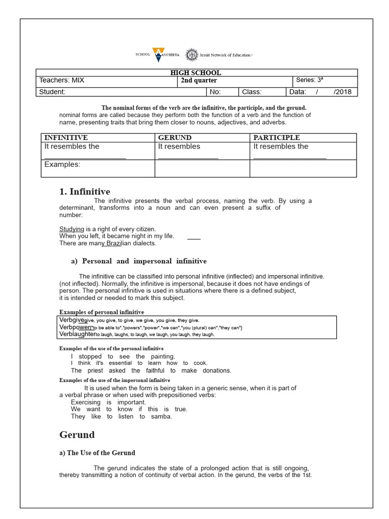 Nominal Forms | PDF | Verb | Morphology