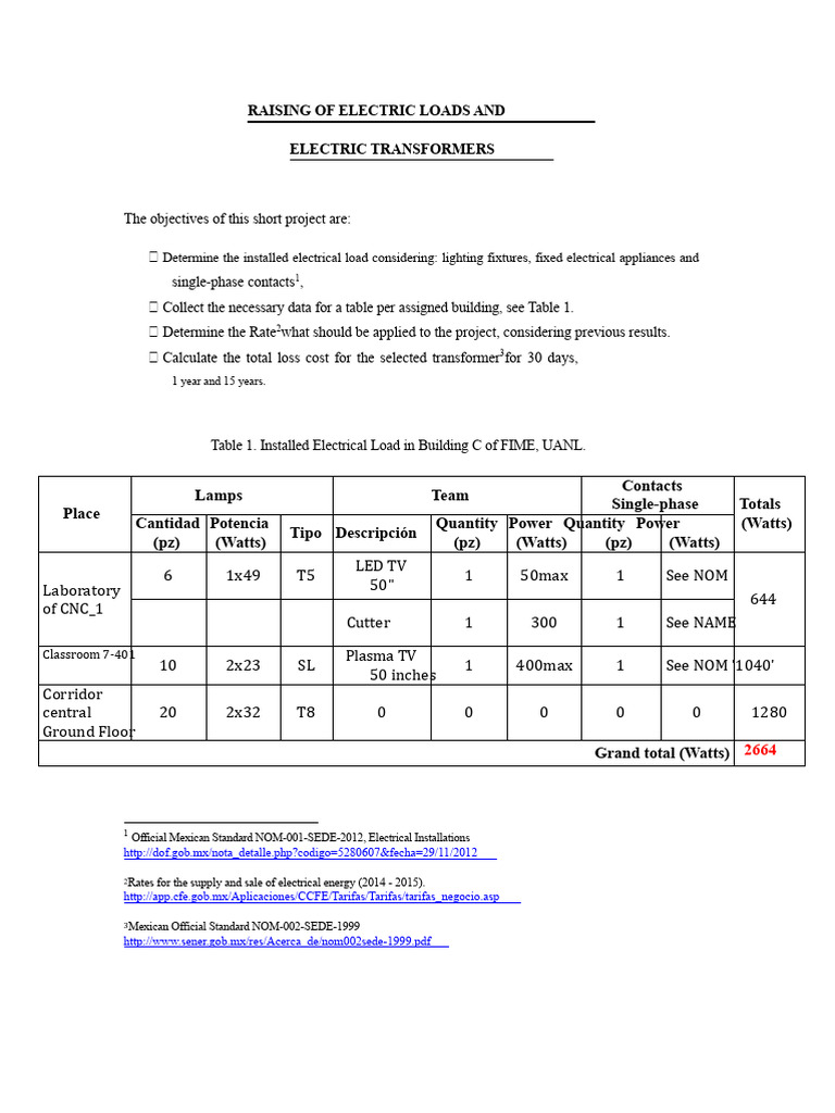 Electrical Load Assessment Project | PDF | Lighting | Electric Power