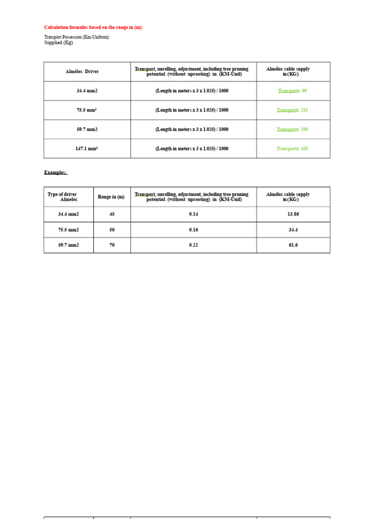 Cable Transport Calculation Formulas | PDF