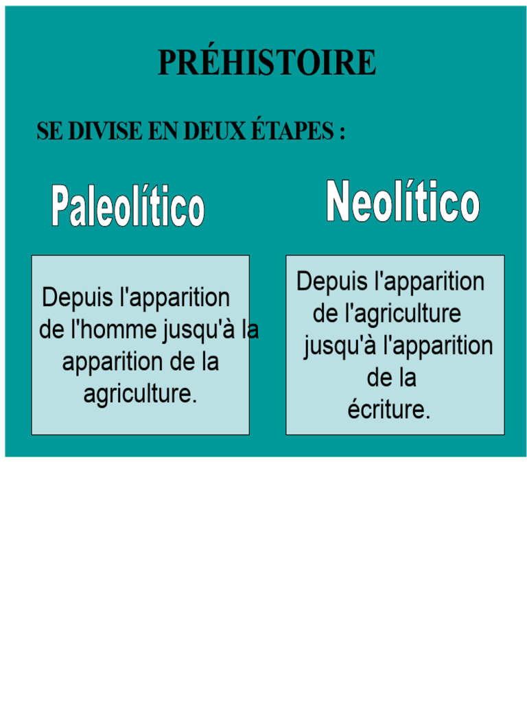 Préhistoire : Modes de vie paléolithique et néolithique | PDF