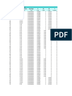 Table: Element Forces - Frames Frame Station Outputcase Casetype P V2 V3 T