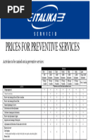 Perodua - Service Maintenance Perodua - After Sales | PDF | Automotive ...