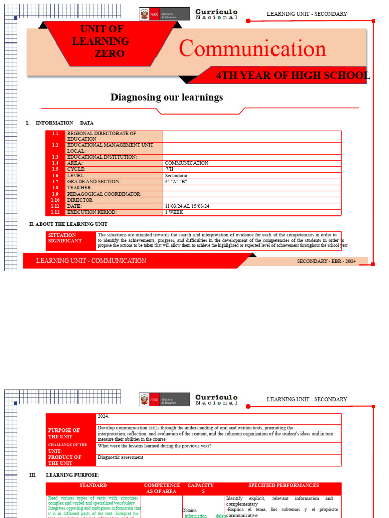 Secondary Communication Learning Unit | PDF | Information | Semantics