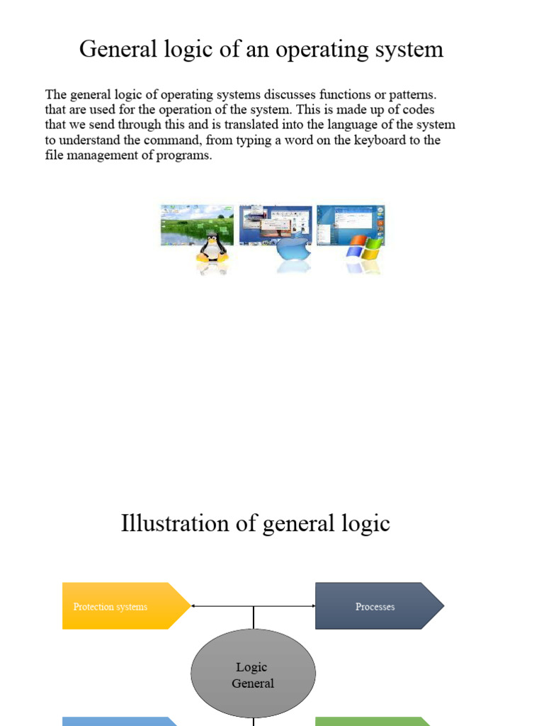 Understanding Operating System Logic | PDF