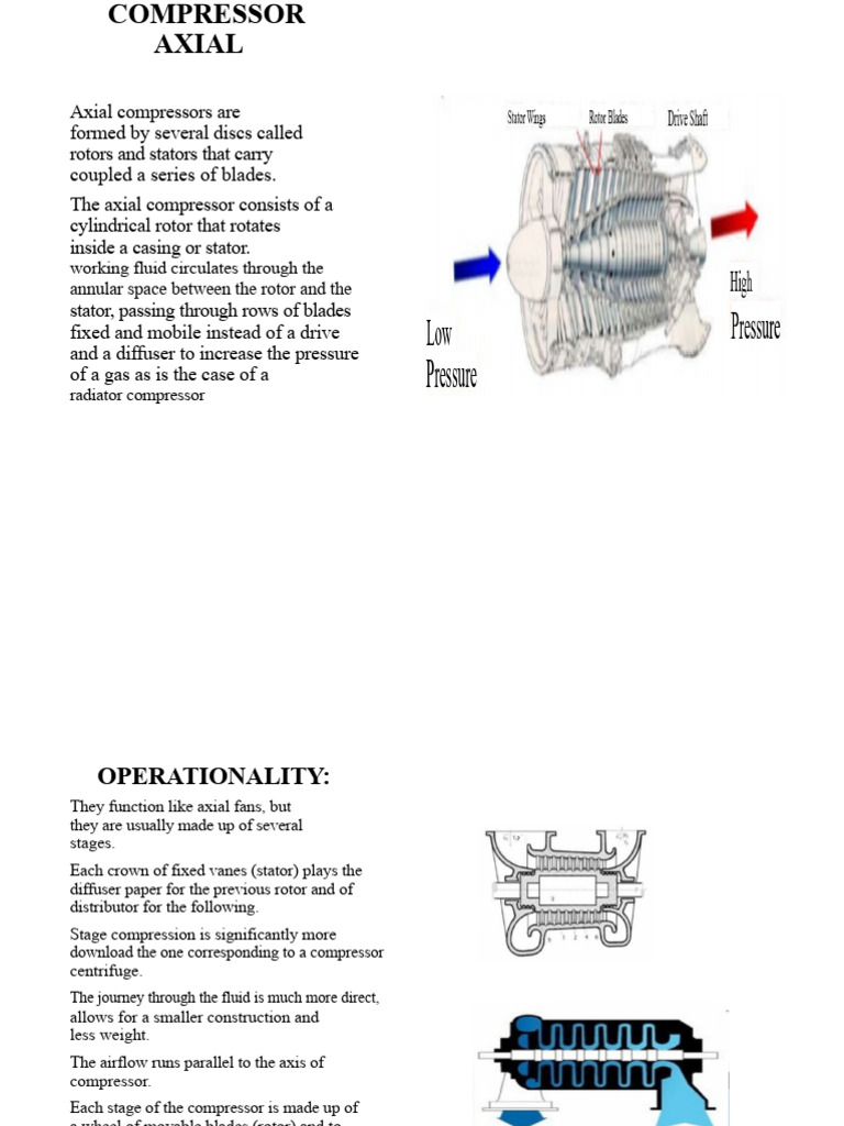 Axial Compressors: Design and Applications | PDF
