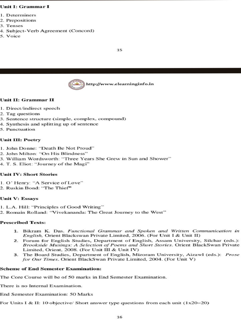 AEC 2023 Previous Year Question Paper | PDF
