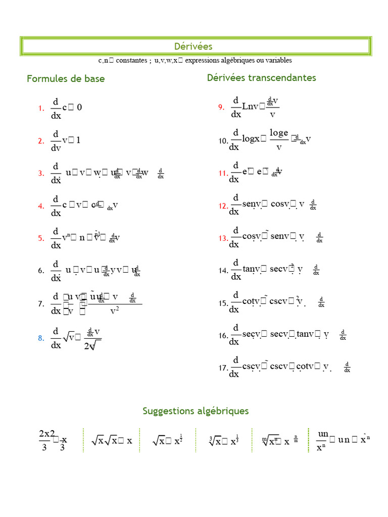 Formules de dérivées algébriques et transcendantes | PDF | Échecs ...