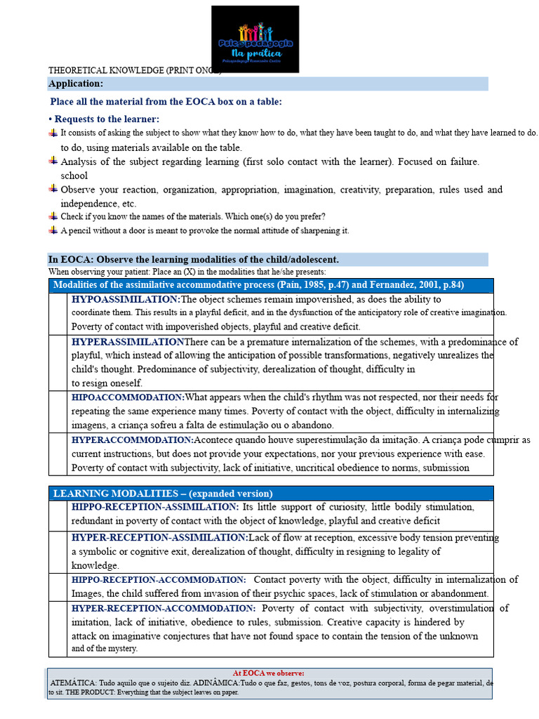 Learning Modalities Assessment Guide | PDF | Learning | Procedural ...