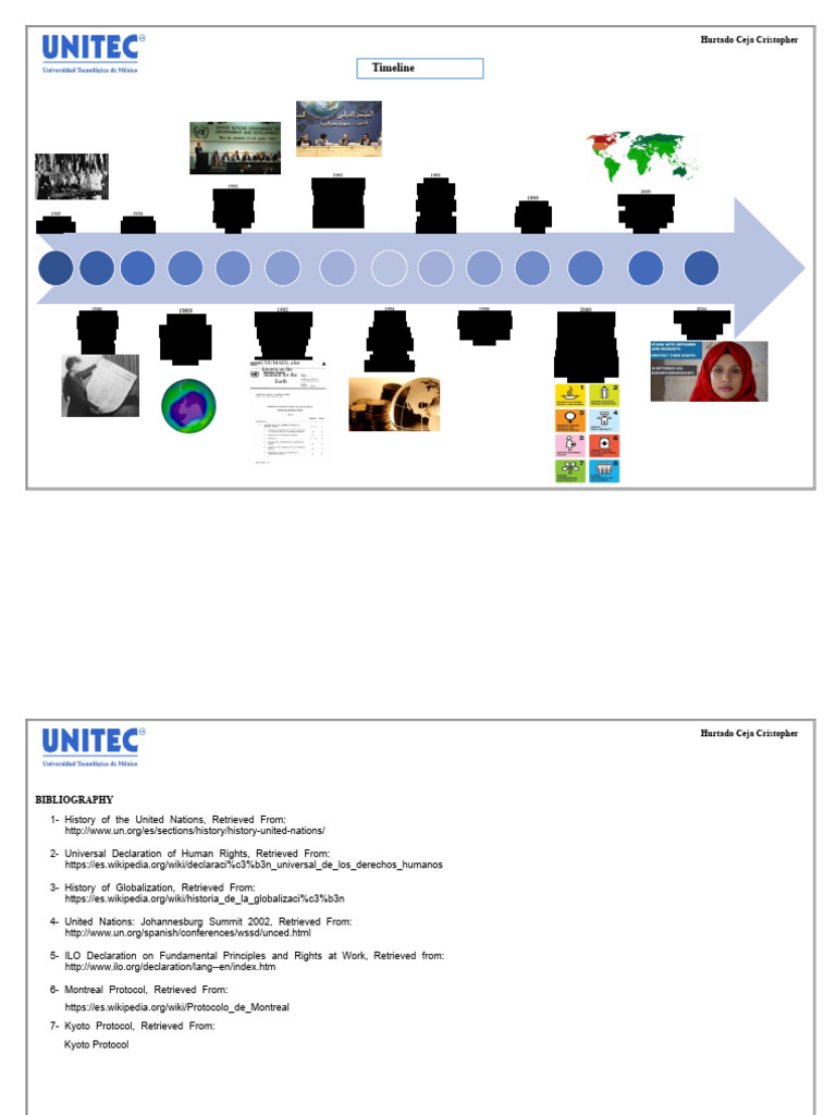 Timeline of Global Human Rights Events | PDF | United Nations ...