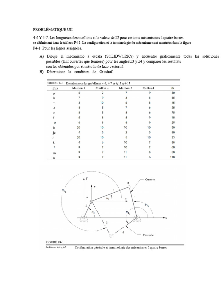 Analyse des mécanismes à quatre barres | PDF | Vitesse | Mouvement de ...
