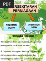 Persekitaran Perniagaan