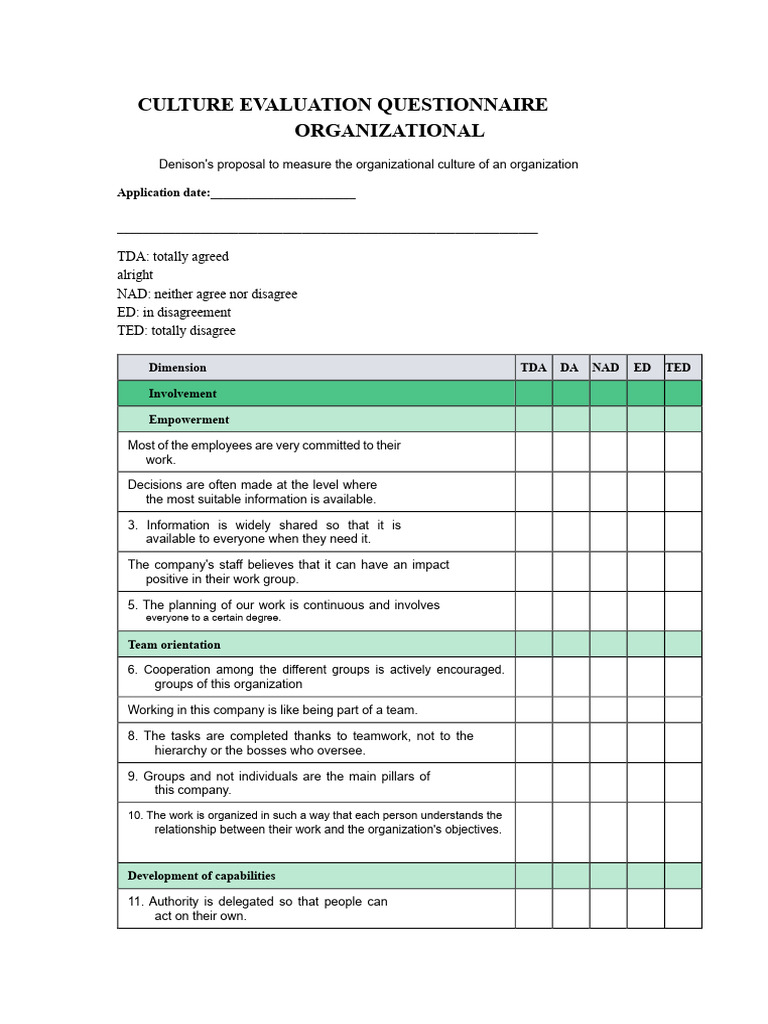 Organizational Culture Evaluation Tool | PDF | Value (Ethics ...