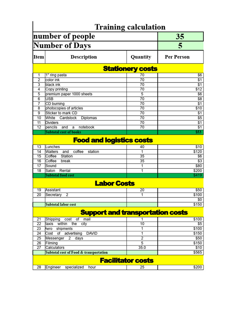 Training Cost Calculation Breakdown | PDF