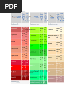 Colores y Códigos para LaTeX | PDF | Light | Knowledge Representation