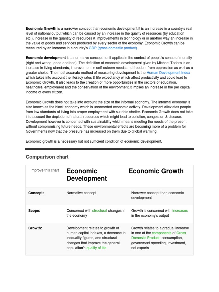 Economic Growth Vs Economic Development Pdf Economic Development
