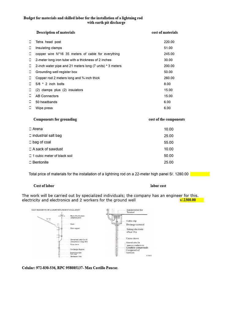 Budget For Materials and Skilled Labor For The Installation of A ... - Budget Industrial Electrical Installations