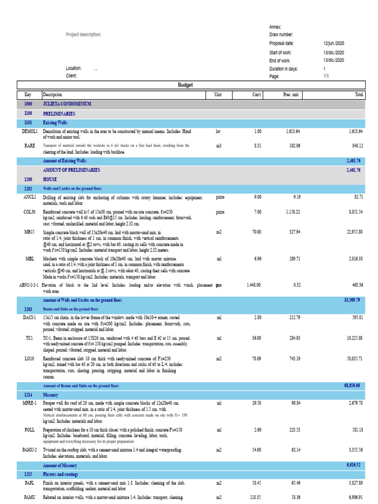 CONDOMINIUM BUDGET | PDF | Concrete | Components