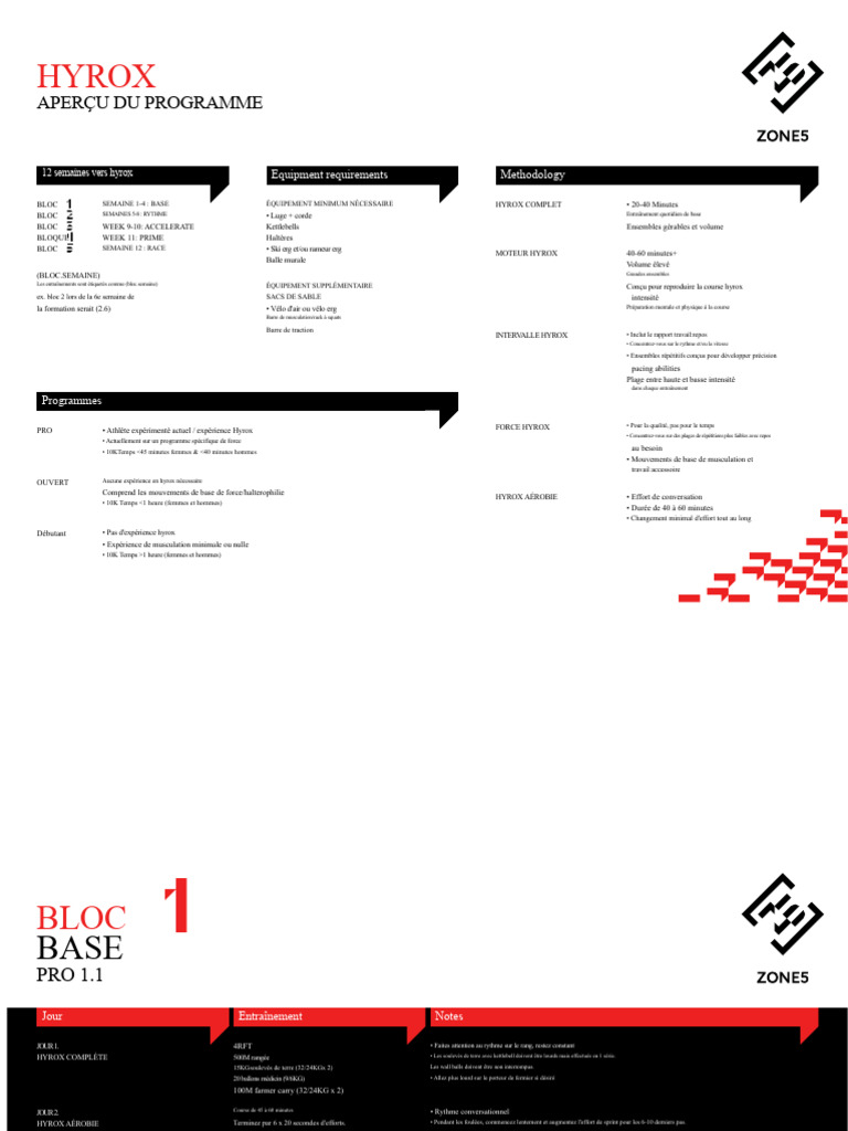 Notre programme d'entraînement vélo de route gratuit : plan complet