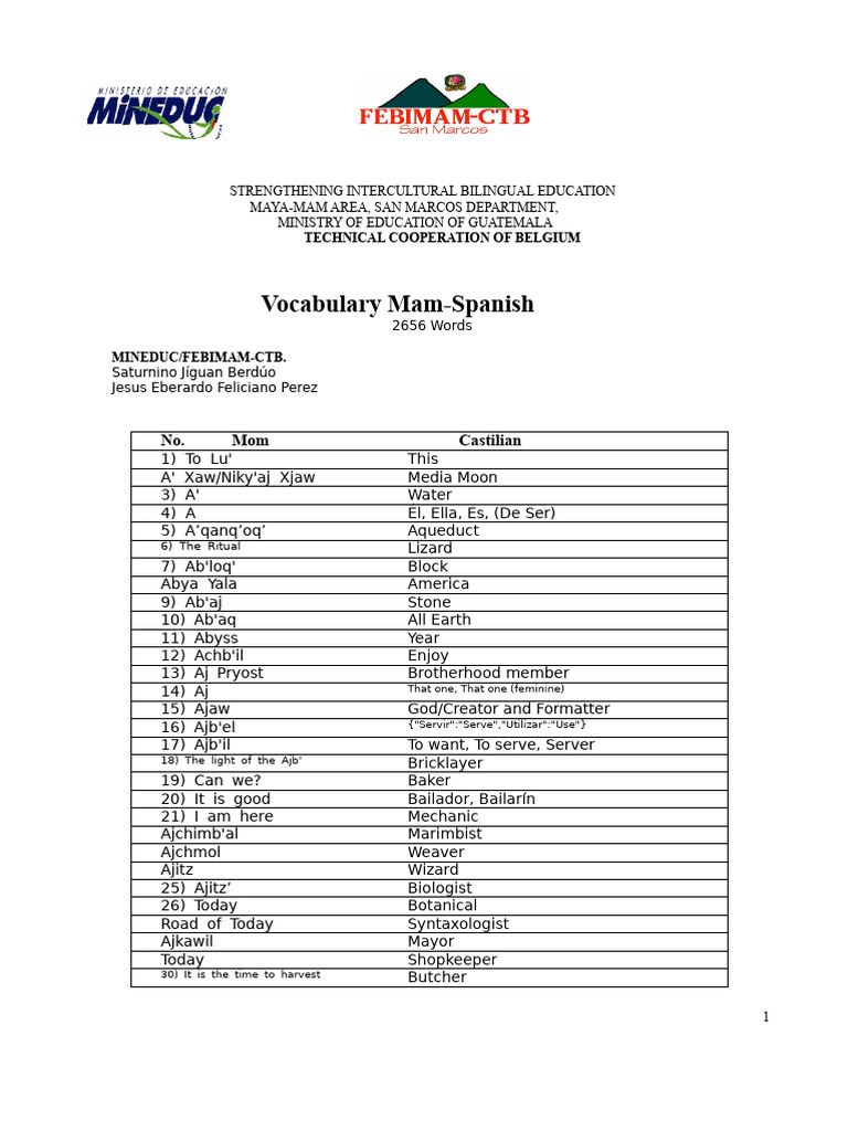 Maya-Mam Bilingual Education Vocabulary Guide | PDF