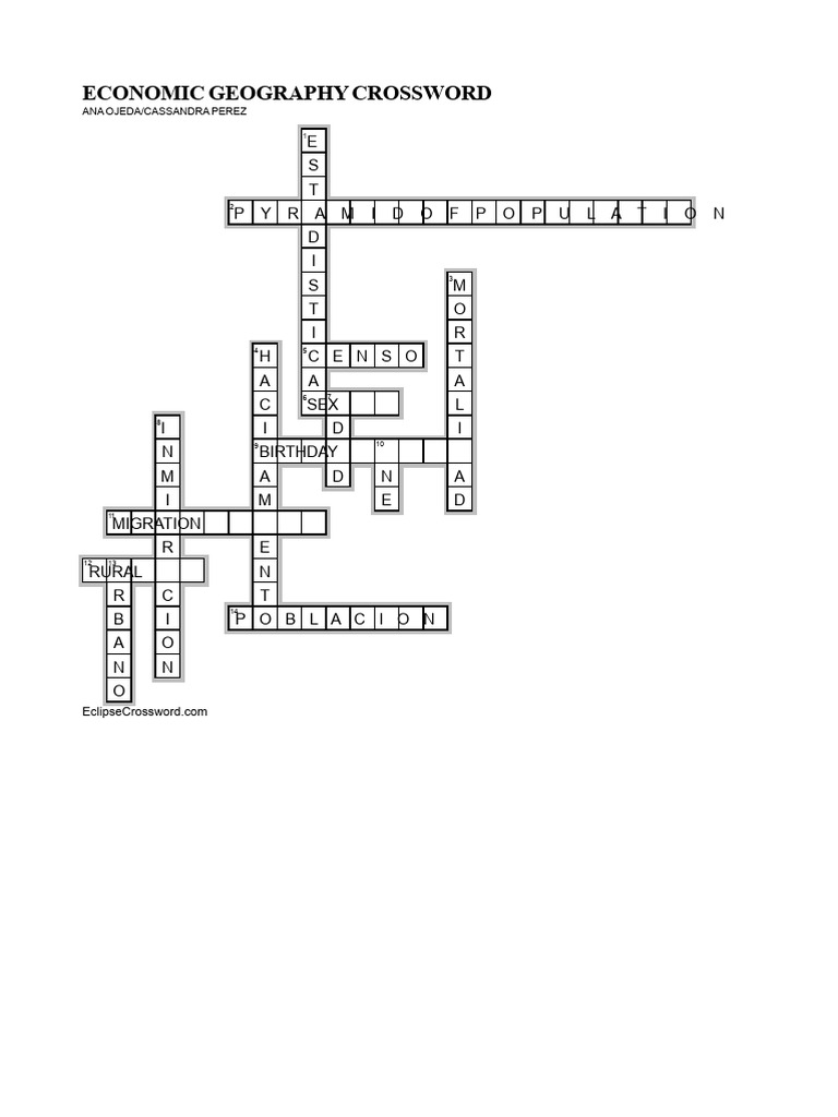 ECONOMIC GEOGRAPHY CROSSWORD | PDF