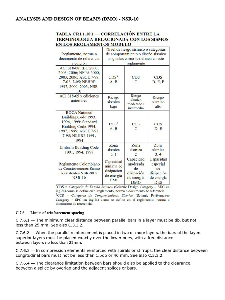 Analysis and Design of Beams (Dmo) - NSR 10 | PDF | Beam (Structure ...