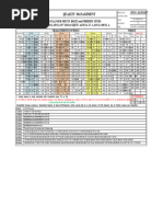Threaded Rod Weight Measurements | PDF | Pound (Mass) | Mass