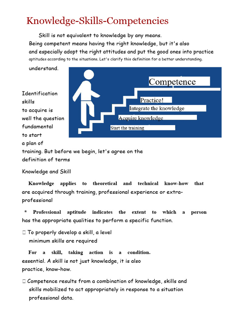 Understanding Knowledge, Skills, and Competence | PDF