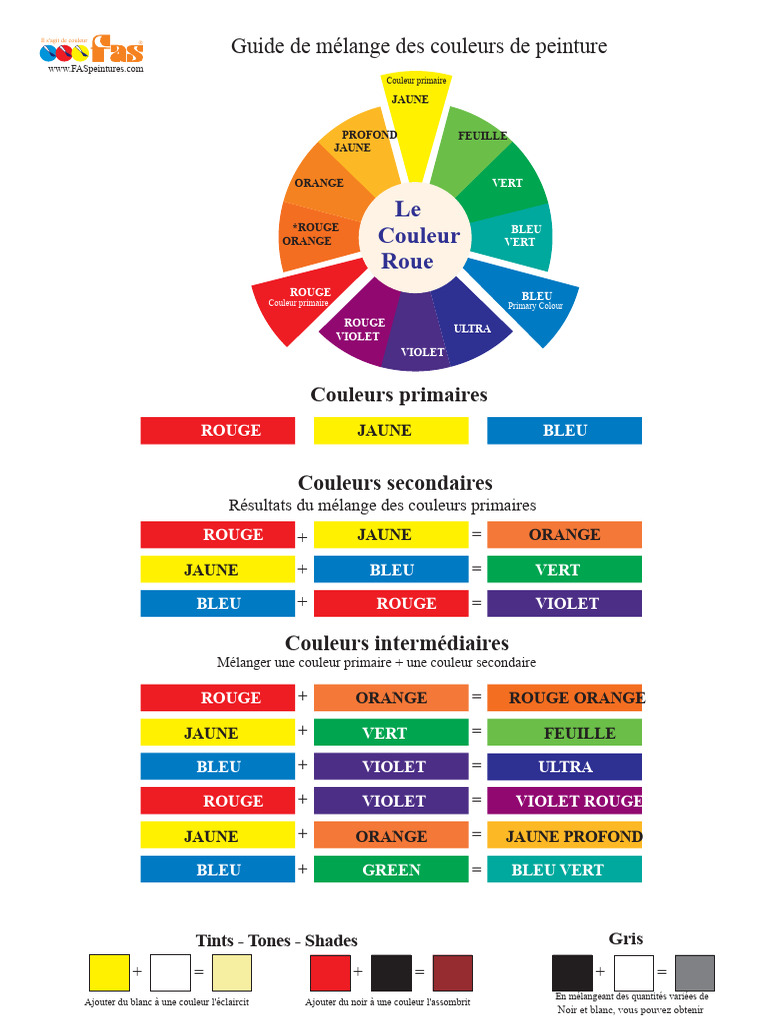 Couleur Avec Un F