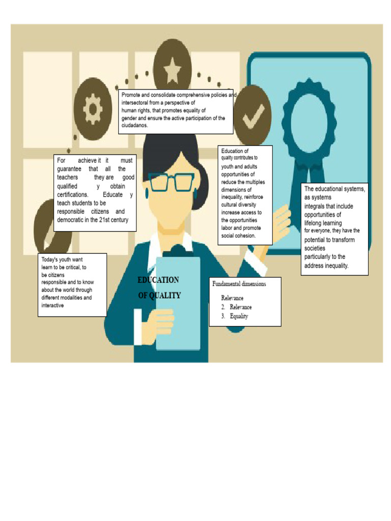 Quality Education for Equality and Inclusion | PDF | Social Equality ...